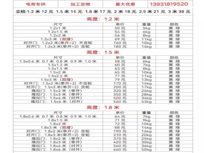   车距离离网现货报价表